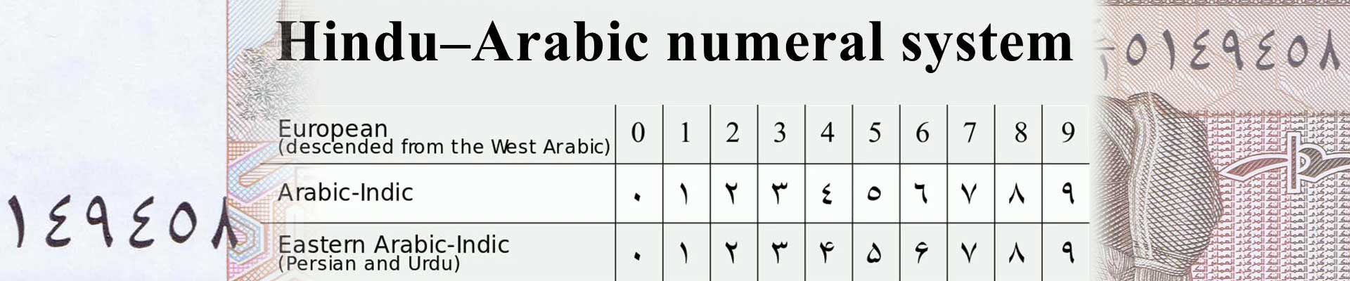 Arabic and Persian Numbering System: Paper Money Dating and Denominations header image