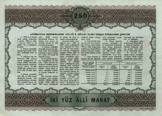 Back of Azerbaijan p13A: 250 Manat from 1993