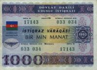 Gallery image for Azerbaijan p13C: 1000 Manat