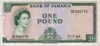 Gallery image for Jamaica p51Cc: 1 Pound