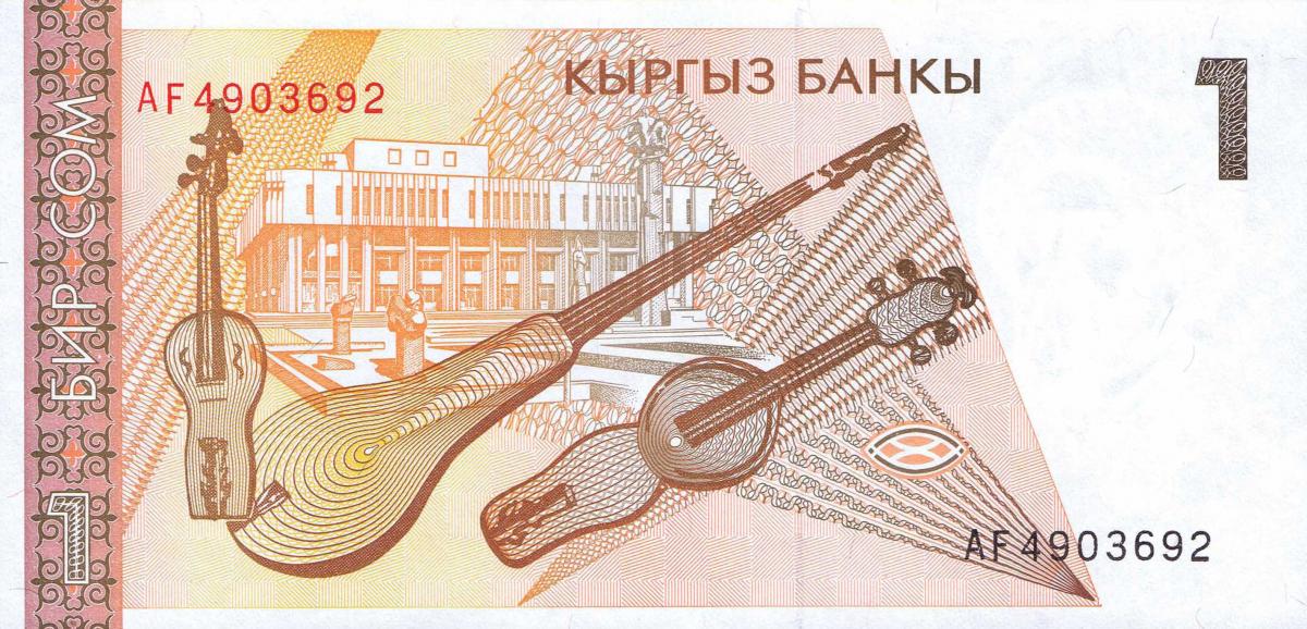 Back of Kyrgyzstan p7a: 1 Som from 1994