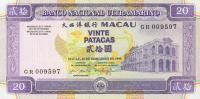 p71a from Macau: 20 Patacas from 1999