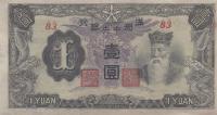 Gallery image for Manchukuo pJ135b: 1 Yuan