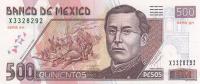 Gallery image for Mexico p120b: 500 Pesos
