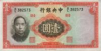 p216a from China: 1 Yuan from 1936