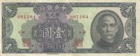 Gallery image for China p441: 1 Dollar