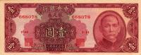 Gallery image for China p440: 1 Dollar
