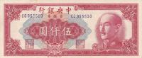 Gallery image for China p415b: 5000 Yuan