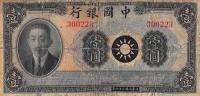 p81Ar from China: 1 Yuan from 1939
