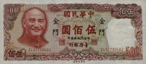 pR112B from Taiwan: 100 Yuan from 1981