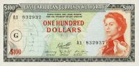 Gallery image for East Caribbean States p16i: 100 Dollars