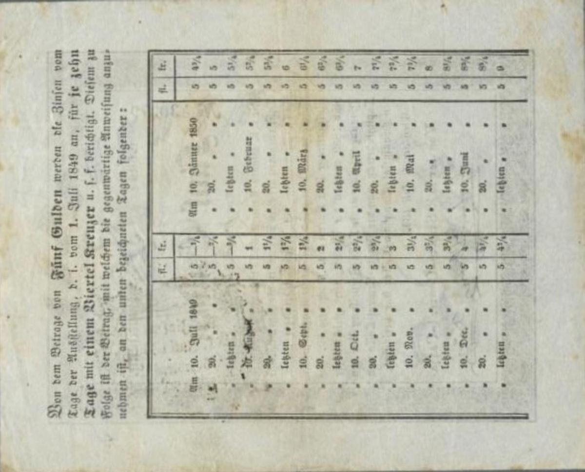 Back of Austria pA121: 5 Gulden from 1849