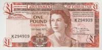 Gallery image for Gibraltar p20b: 1 Pound