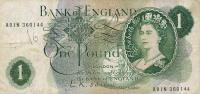 Gallery image for England p374b: 1 Pound
