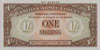 Gallery image for England pM32a: 1 Shilling