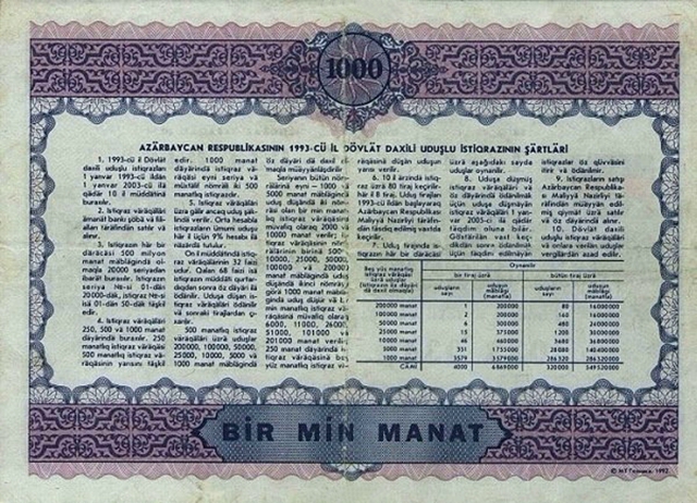 Back of Azerbaijan p13C: 1000 Manat from 1993