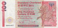 Gallery image for Hong Kong p281b: 100 Dollars