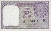 Gallery image for India p75d: 1 Rupee