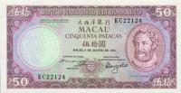 p60a from Macau: 50 Patacas from 1981