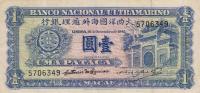 p28a from Macau: 1 Patacas from 1945