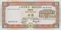 p65a from Macau: 10 Patacas from 1991