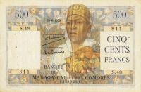 Gallery image for Madagascar p47a: 500 Francs