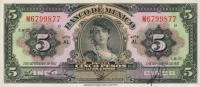 Gallery image for Mexico p34i: 5 Pesos