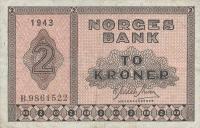 Gallery image for Norway p16a2: 2 Kroner