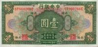 p195c from China: 1 Dollar from 1928