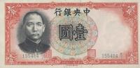 Gallery image for China p212c: 1 Yuan