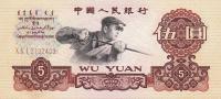 Gallery image for China p876a: 5 Yuan