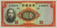 p216c from China: 1 Yuan from 1936