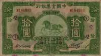 Gallery image for China p533a: 10 Yuan