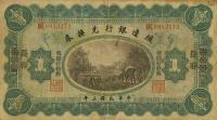 Gallery image for China p566d: 1 Dollar