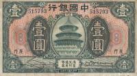 Gallery image for China p67: 1 Dollar