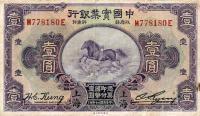 Gallery image for China p531r: 1 Yuan