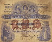 Gallery image for Scotland p316b: 1 Pound