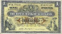 Gallery image for Scotland p324b: 1 Pound