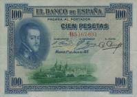 Gallery image for Spain p69b: 100 Pesetas