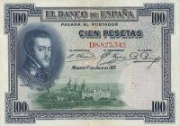 Gallery image for Spain p69d: 100 Pesetas