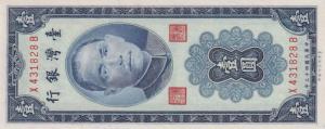 Gallery image for Taiwan p1964: 1 Yuan from 1954