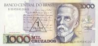 Gallery image for Brazil p216b: 1 Cruzado Novo from 1989