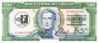 p54 from Uruguay: 0.5 Nuevo Peso from 1975