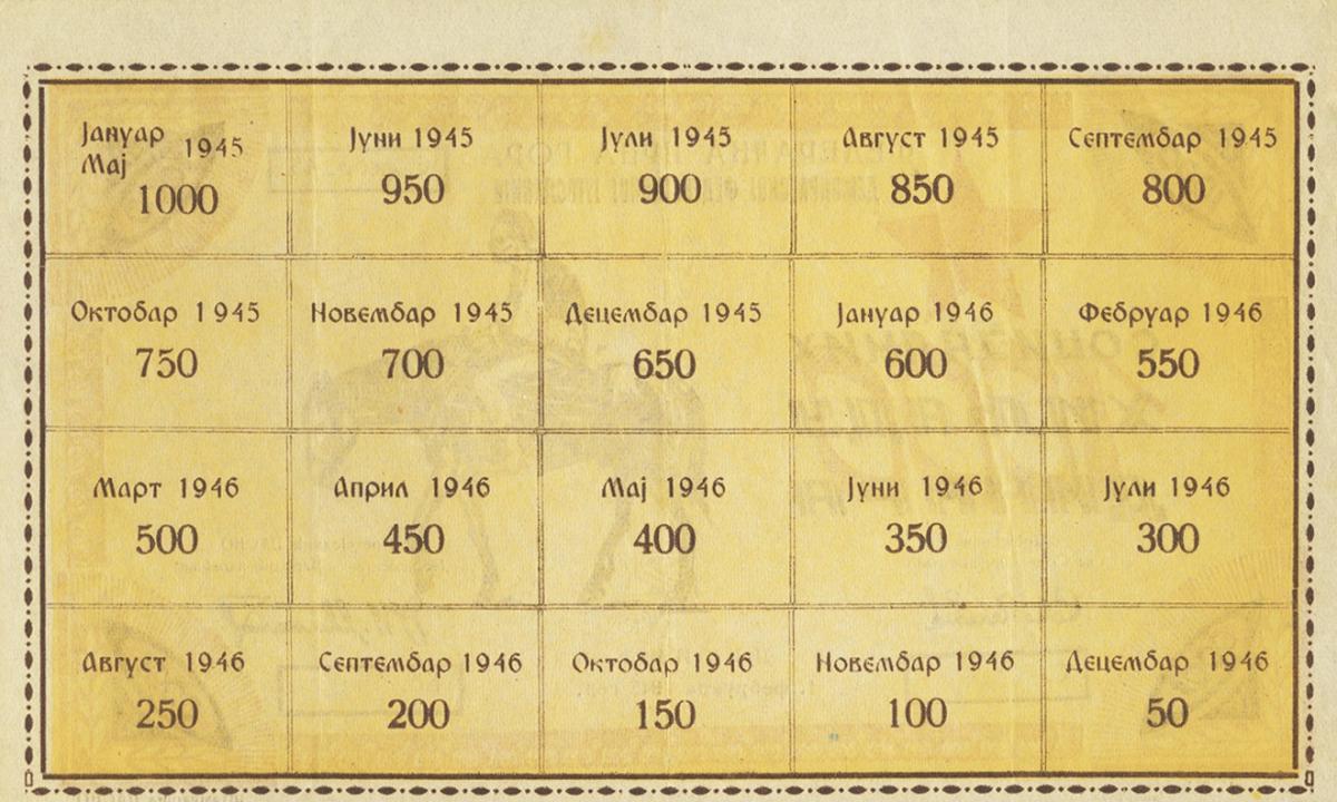 Back of Yugoslavia pS103: 1000 Dinars from 1945