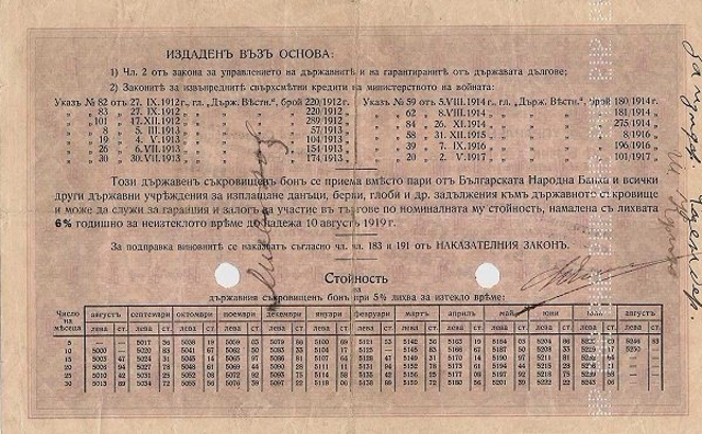 Back of Bulgaria p28: 5000 Leva Zlato from 1919