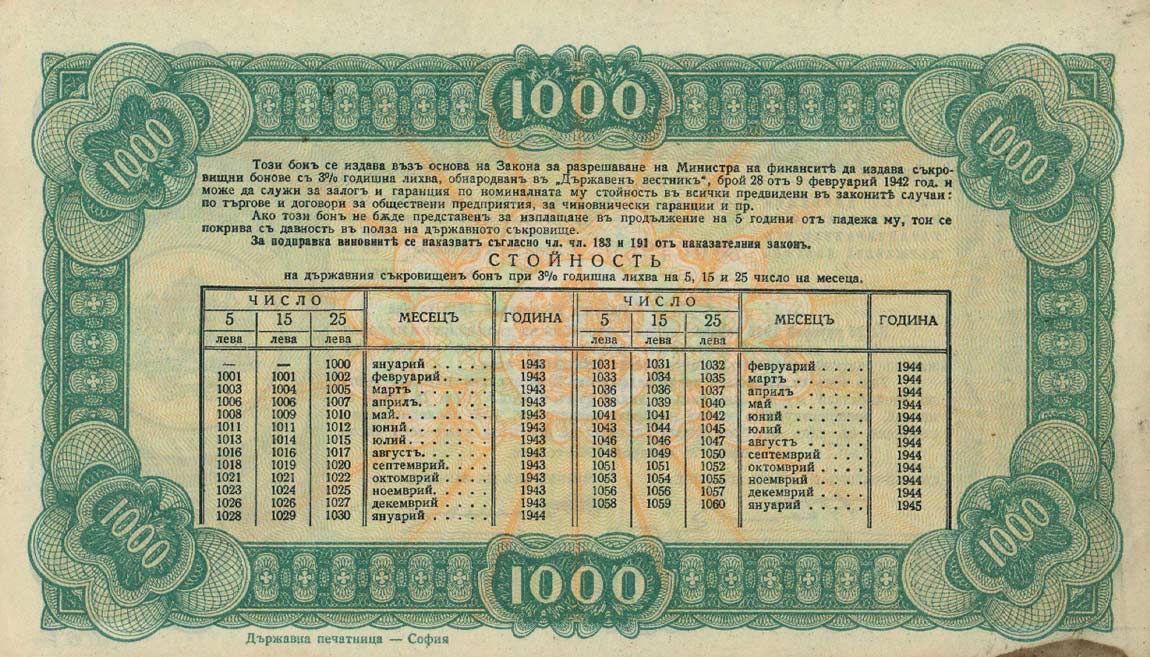 Back of Bulgaria p67H: 1000 Leva from 1943