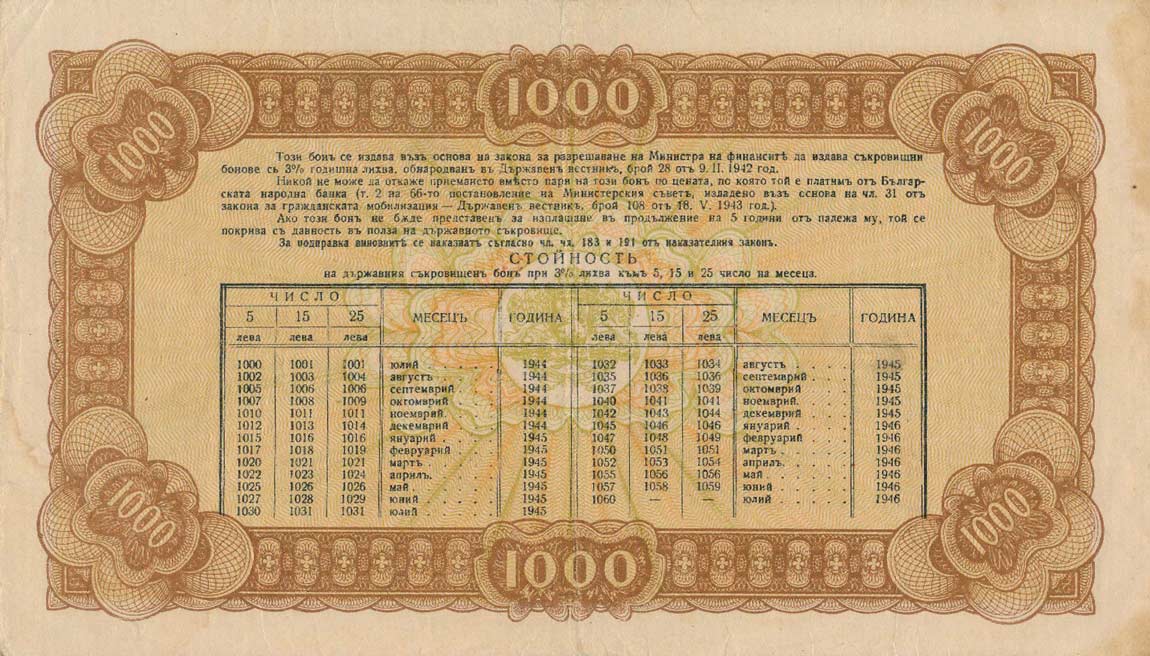 Front of Bulgaria p67L: 1000 Leva from 1944