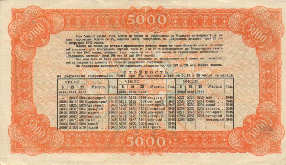 Back of Bulgaria p67Na: 5000 Leva from 1944