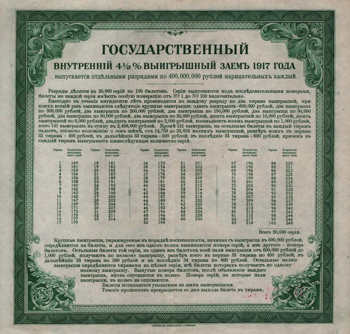 Back of Russia - Siberia and Urals pS886: 200 Rubles from 1917