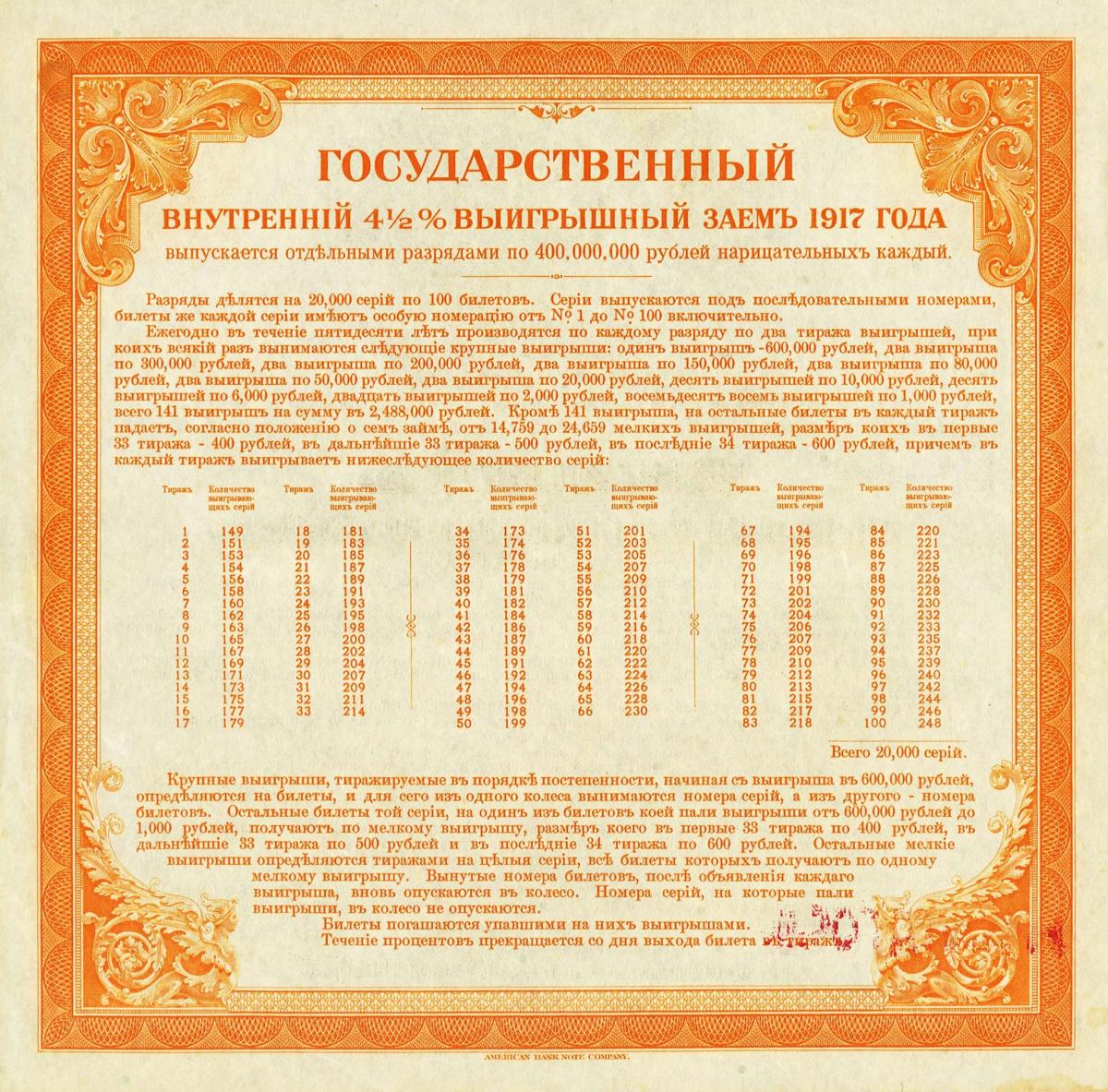 Back of Russia - Siberia and Urals pS890: 200 Rubles from 1917